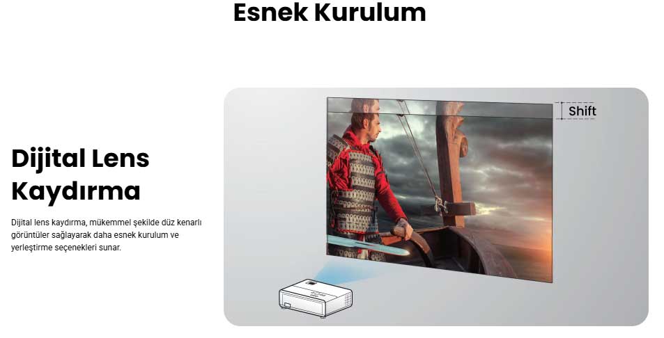 BenQ TH685p lens kaydırma özelliği